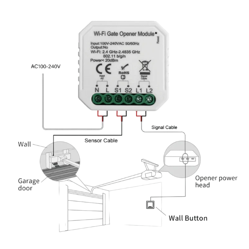 ANTIK Smart Modul otvárania brány Wi-Fi