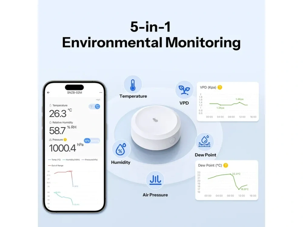 Sonoff SNZB-02M – Zigbee senzor teploty, vlhkosti a tlaku