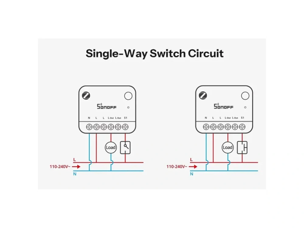 Sonoff MINI ONE PM-ZB1GSP – Zigbee spínač s meraním spotreby